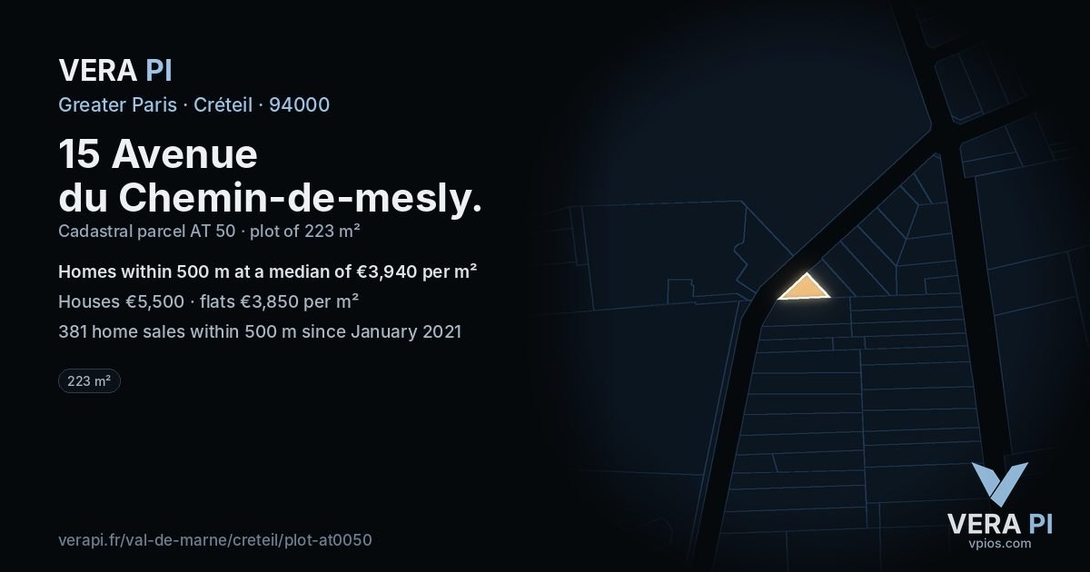 15 Avenue du Chemin-de-mesly, Créteil at night – the plot lit, the parcels around coloured by the prices near them