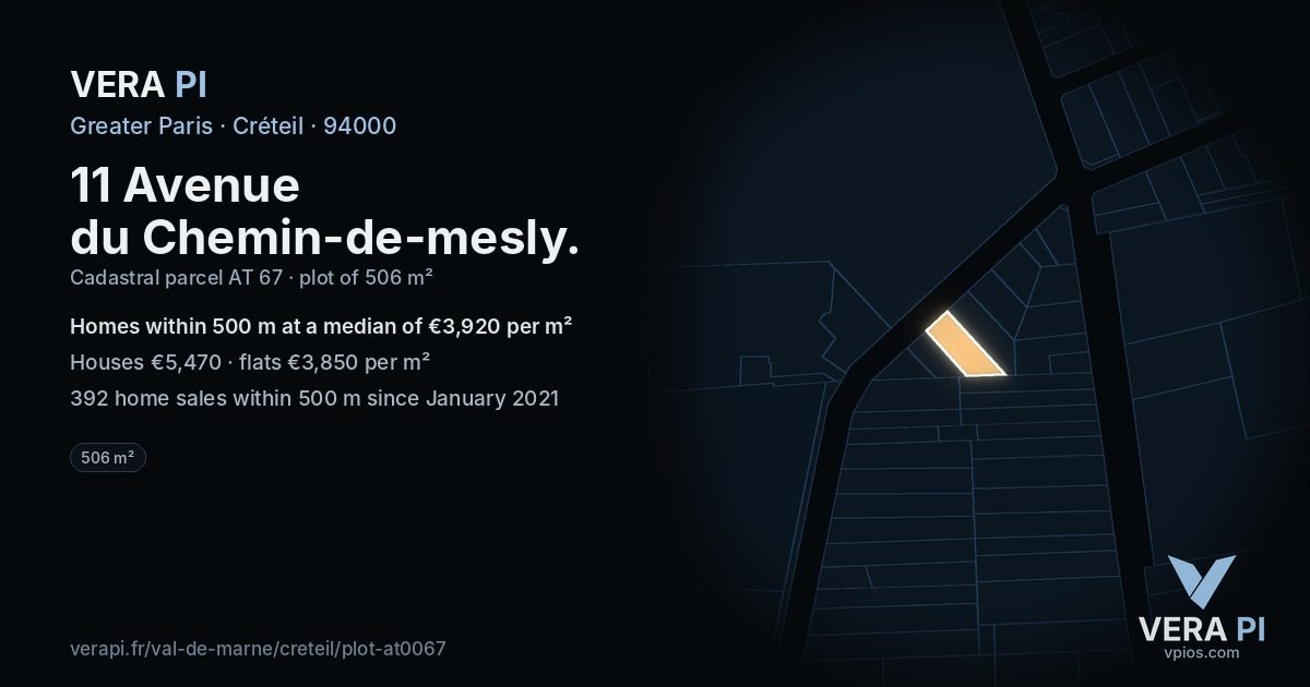11 Avenue du Chemin-de-mesly, Créteil at night – the plot lit, the parcels around coloured by the prices near them