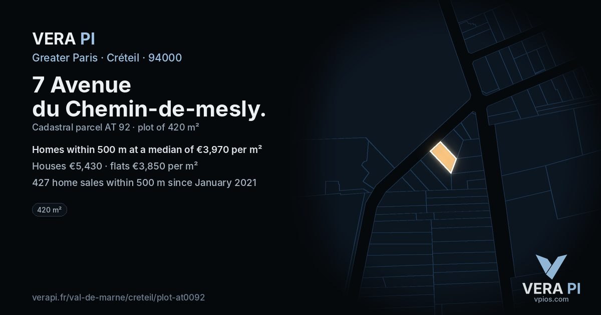 7 Avenue du Chemin-de-mesly, Créteil at night – the plot lit, the parcels around coloured by the prices near them