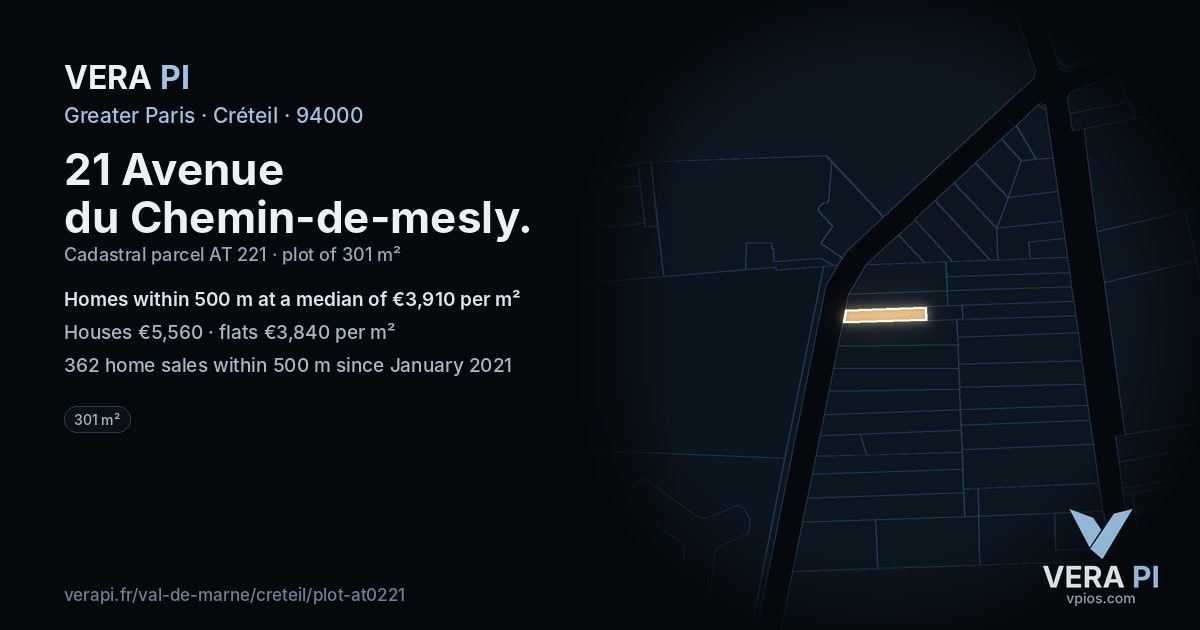 21 Avenue du Chemin-de-mesly, Créteil at night – the plot lit, the parcels around coloured by the prices near them