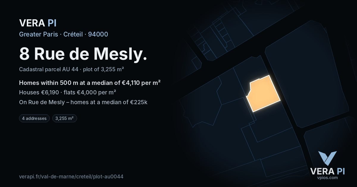 8 Rue de Mesly, Créteil at night – the plot lit, the parcels around coloured by the prices near them
