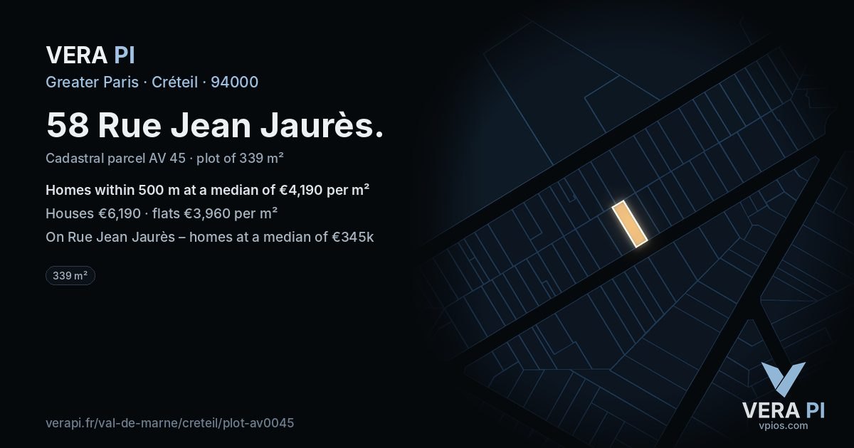 58 Rue Jean Jaurès, Créteil at night – the plot lit, the parcels around coloured by the prices near them
