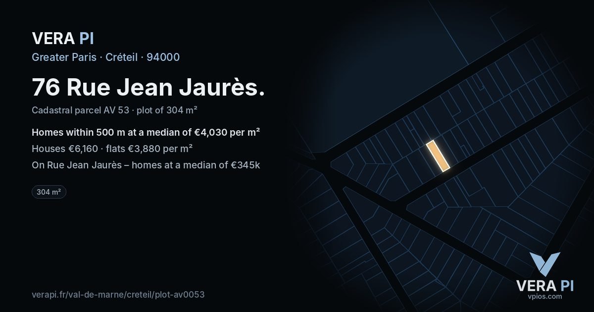 76 Rue Jean Jaurès, Créteil at night – the plot lit, the parcels around coloured by the prices near them