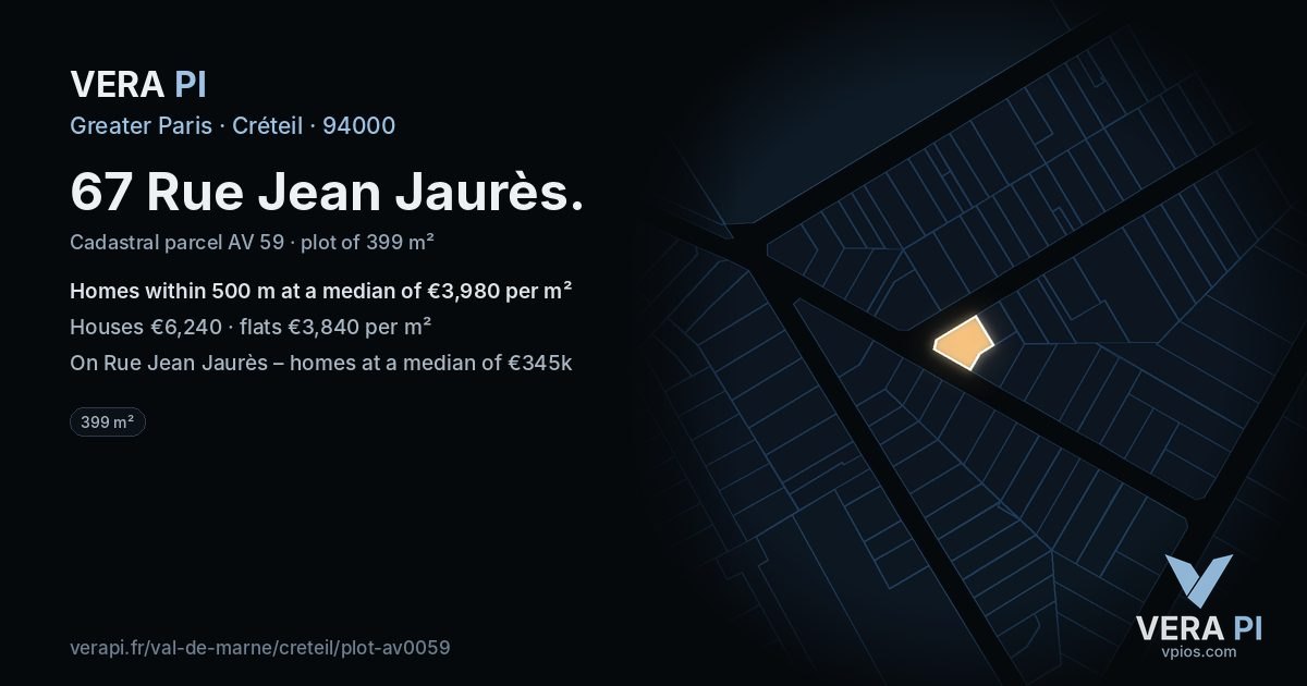 67 Rue Jean Jaurès, Créteil at night – the plot lit, the parcels around coloured by the prices near them