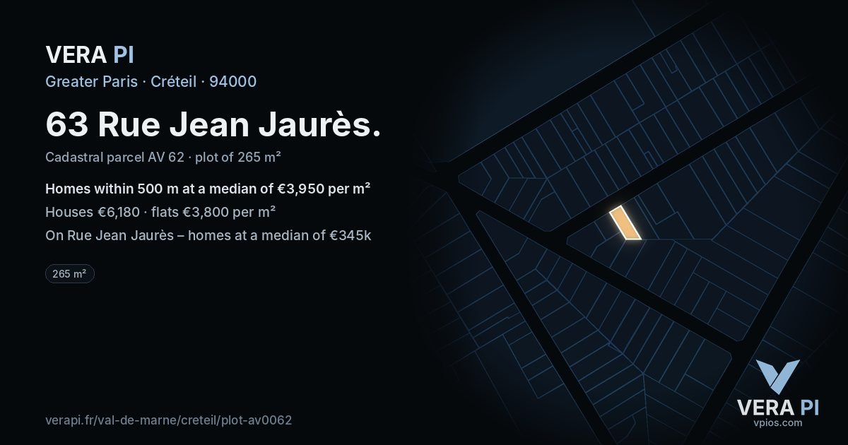 63 Rue Jean Jaurès, Créteil at night – the plot lit, the parcels around coloured by the prices near them