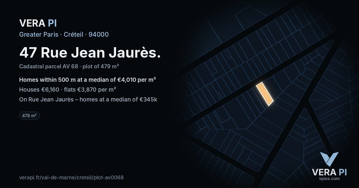 47 Rue Jean Jaurès, Créteil at night – the plot lit, the parcels around coloured by the prices near them