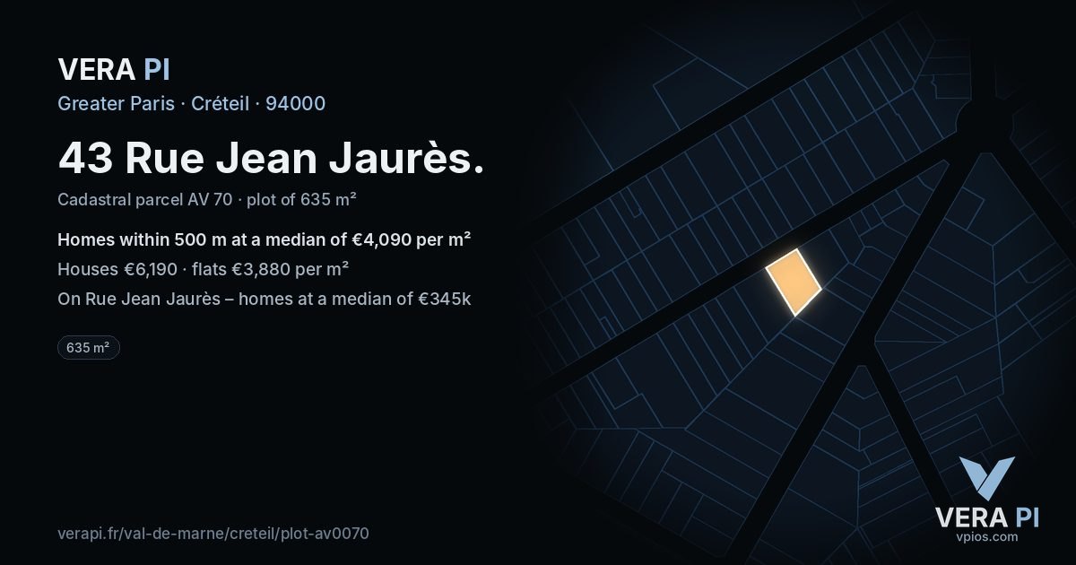 43 Rue Jean Jaurès, Créteil at night – the plot lit, the parcels around coloured by the prices near them