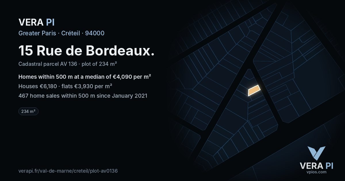 15 Rue de Bordeaux, Créteil at night – the plot lit, the parcels around coloured by the prices near them