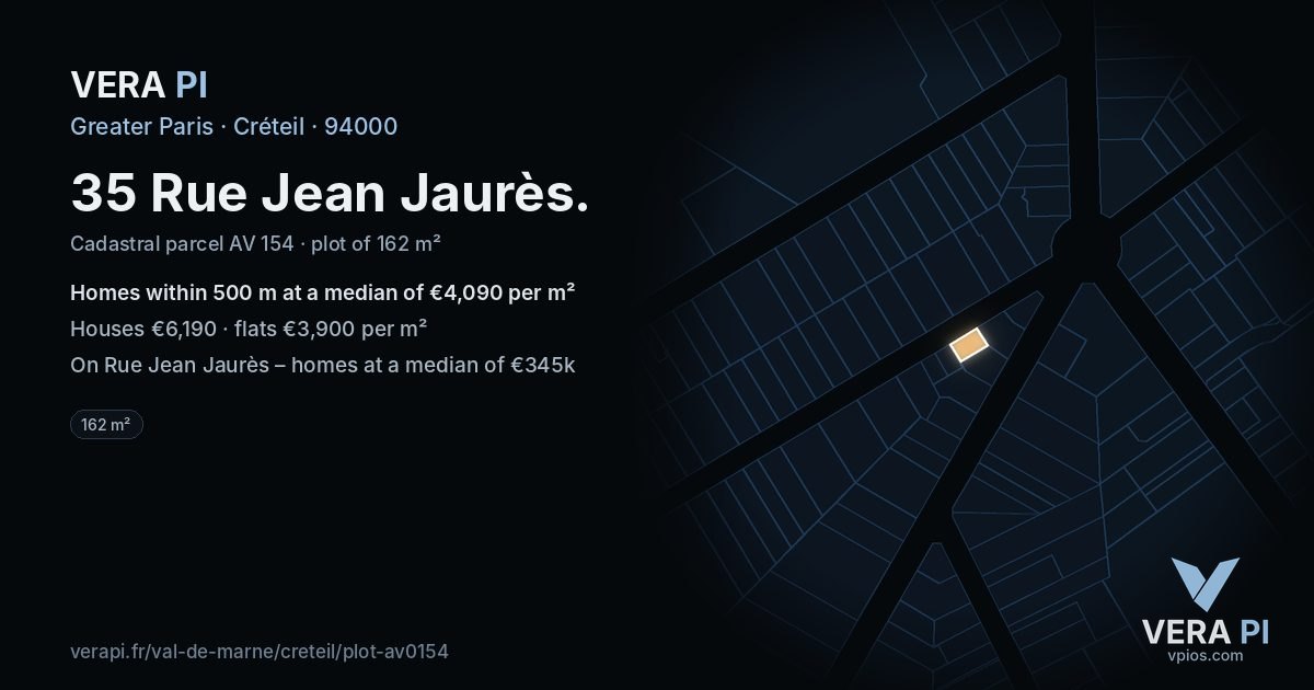35 Rue Jean Jaurès, Créteil at night – the plot lit, the parcels around coloured by the prices near them