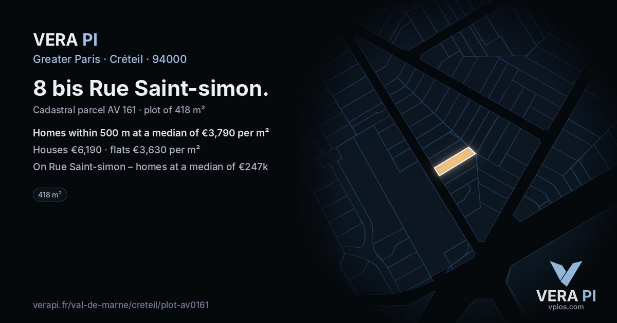 8 bis Rue Saint-simon, Créteil at night – the plot lit, the parcels around coloured by the prices near them
