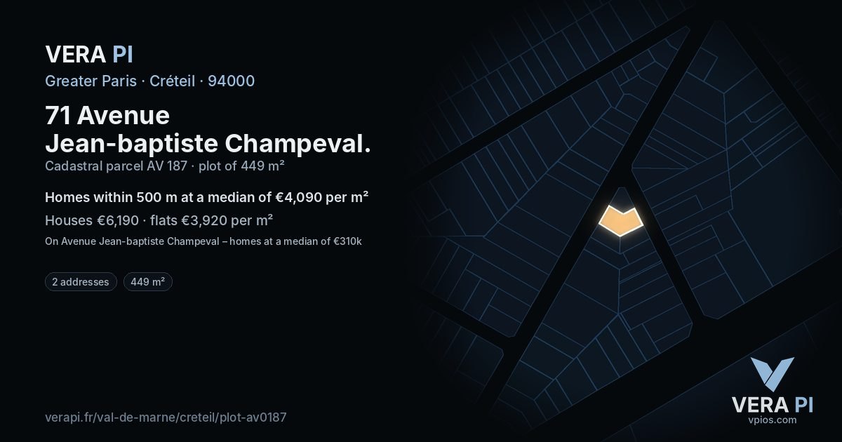 71 Avenue Jean-baptiste Champeval, Créteil at night – the plot lit, the parcels around coloured by the prices near them