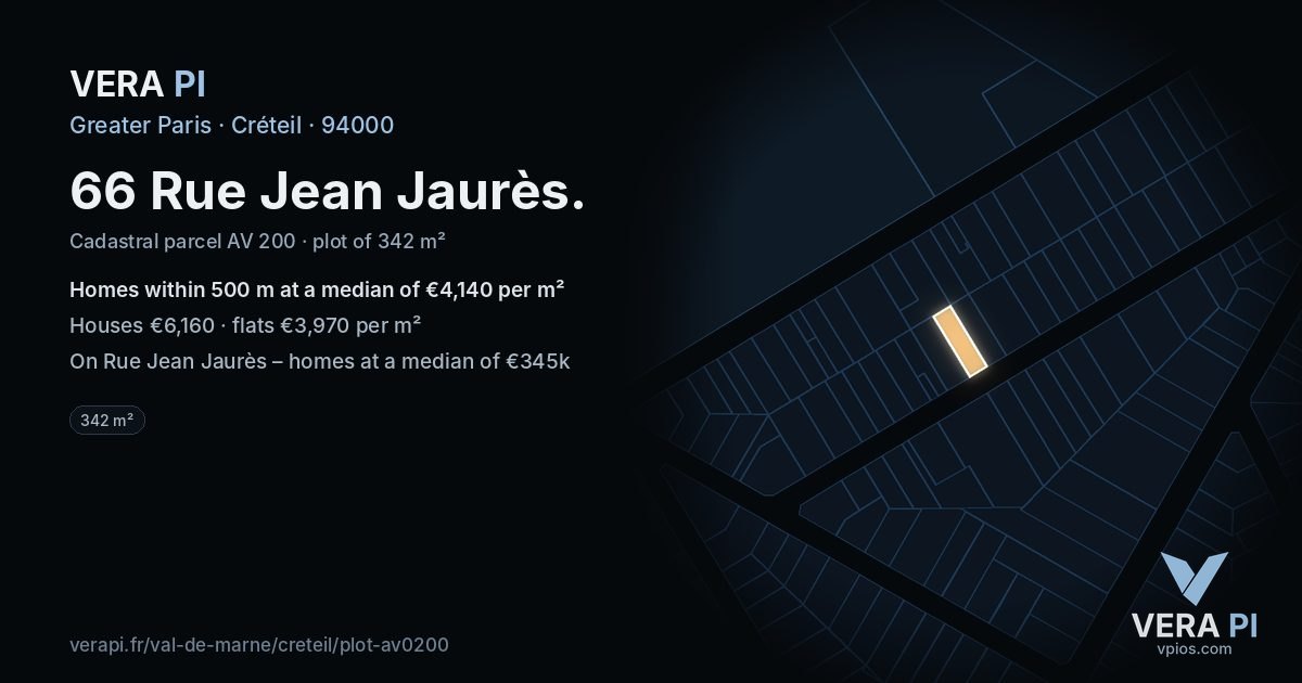 66 Rue Jean Jaurès, Créteil at night – the plot lit, the parcels around coloured by the prices near them