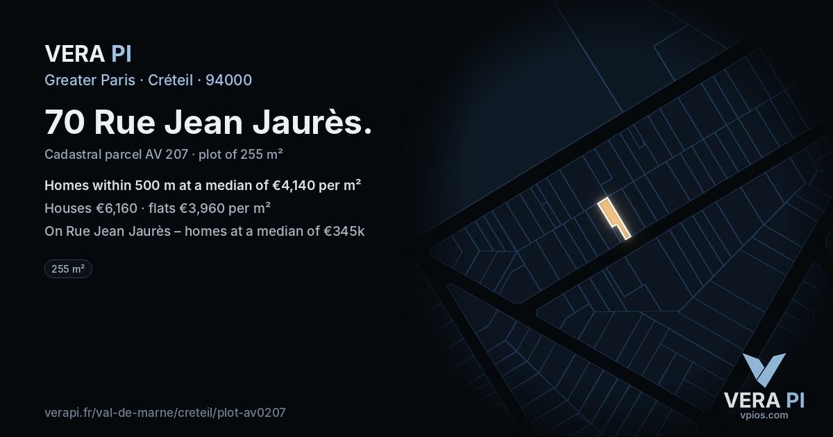 70 Rue Jean Jaurès, Créteil at night – the plot lit, the parcels around coloured by the prices near them
