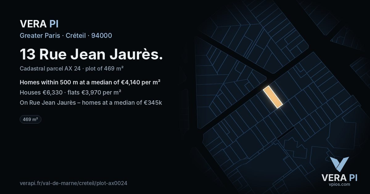 13 Rue Jean Jaurès, Créteil at night – the plot lit, the parcels around coloured by the prices near them