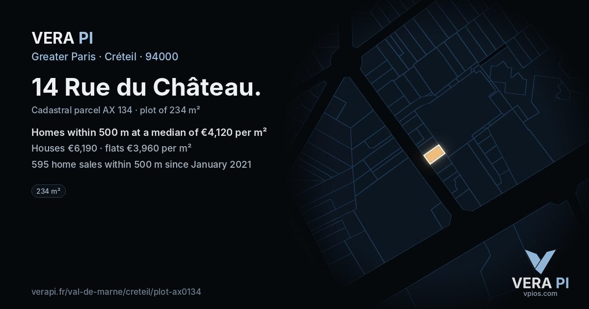 14 Rue du Château, Créteil at night – the plot lit, the parcels around coloured by the prices near them