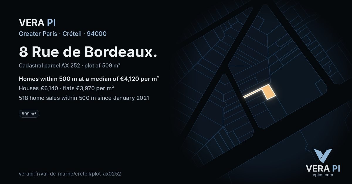 8 Rue de Bordeaux, Créteil at night – the plot lit, the parcels around coloured by the prices near them