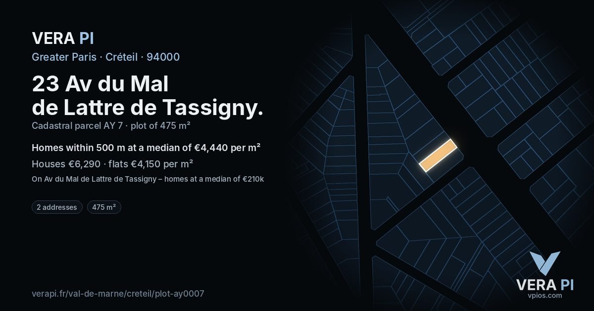 23 Av du Mal de Lattre de Tassigny, Créteil at night – the plot lit, the parcels around coloured by the prices near them
