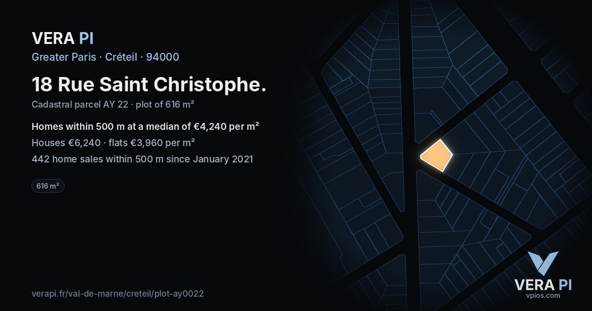 18 Rue Saint Christophe, Créteil at night – the plot lit, the parcels around coloured by the prices near them