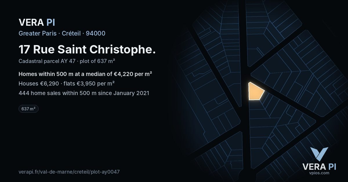 17 Rue Saint Christophe, Créteil at night – the plot lit, the parcels around coloured by the prices near them