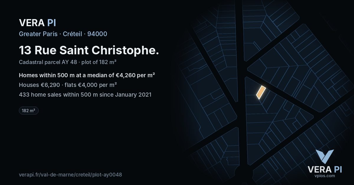 13 Rue Saint Christophe, Créteil at night – the plot lit, the parcels around coloured by the prices near them