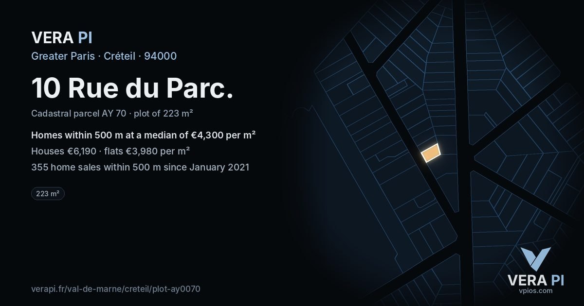 10 Rue du Parc, Créteil at night – the plot lit, the parcels around coloured by the prices near them