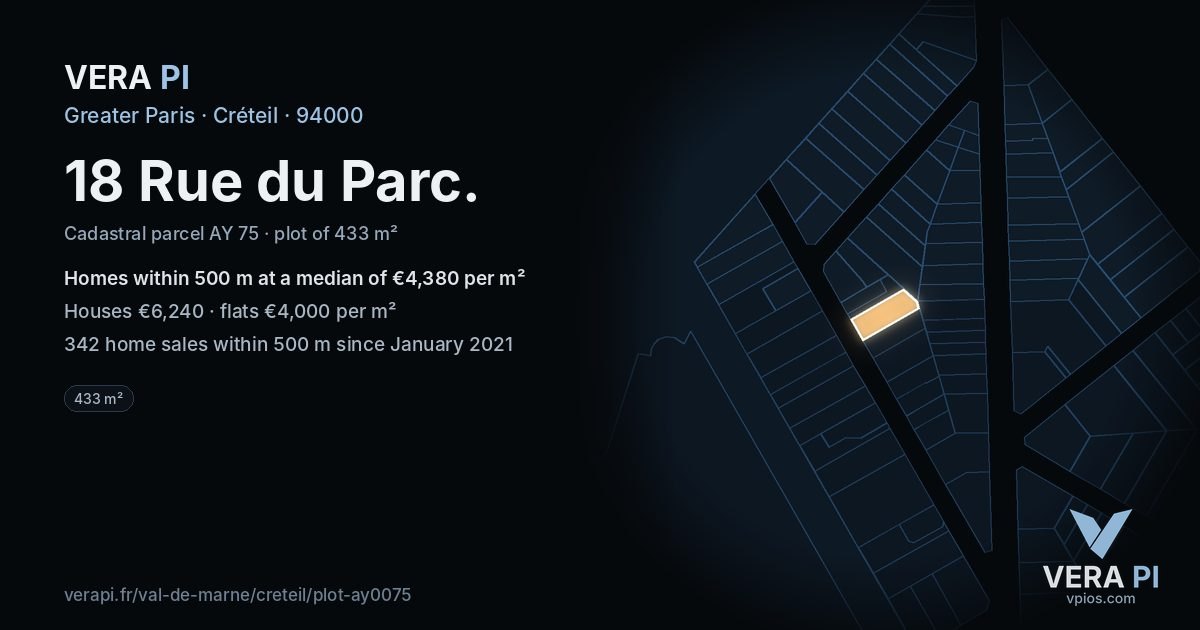18 Rue du Parc, Créteil at night – the plot lit, the parcels around coloured by the prices near them