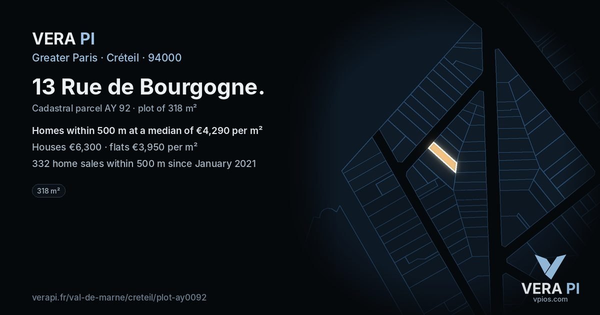 13 Rue de Bourgogne, Créteil at night – the plot lit, the parcels around coloured by the prices near them
