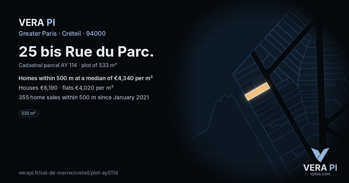 25 bis Rue du Parc, Créteil at night – the plot lit, the parcels around coloured by the prices near them