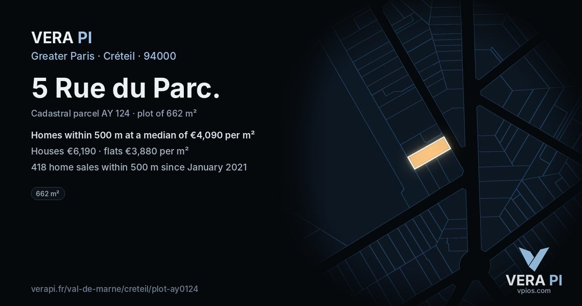 5 Rue du Parc, Créteil at night – the plot lit, the parcels around coloured by the prices near them