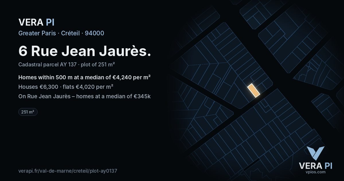 6 Rue Jean Jaurès, Créteil at night – the plot lit, the parcels around coloured by the prices near them