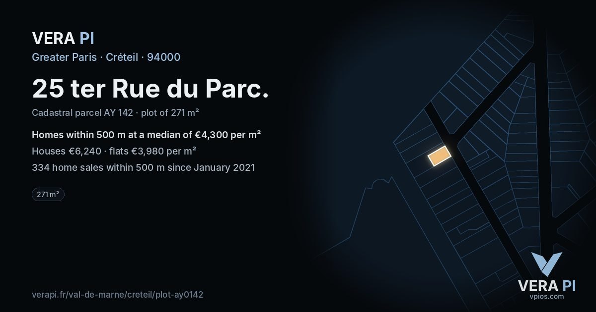 25 ter Rue du Parc, Créteil at night – the plot lit, the parcels around coloured by the prices near them