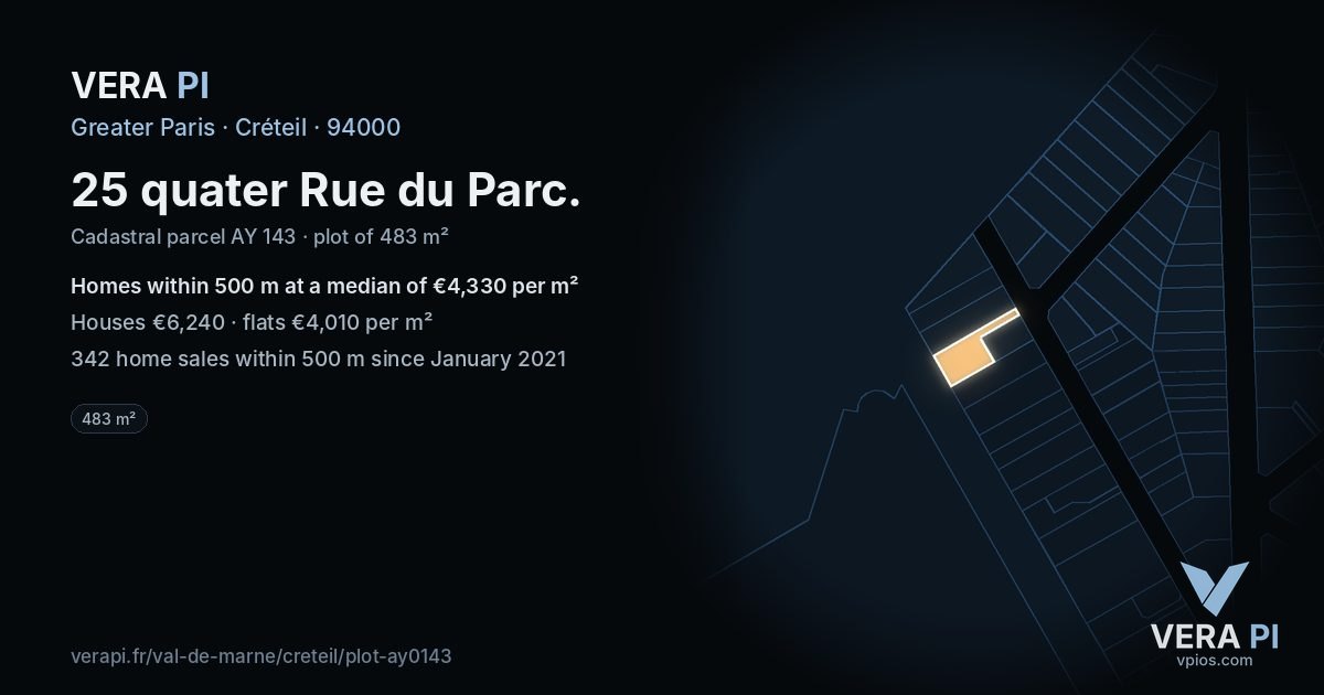 25 quater Rue du Parc, Créteil at night – the plot lit, the parcels around coloured by the prices near them