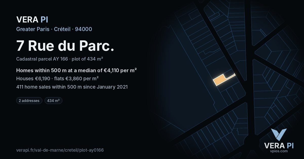 7 Rue du Parc, Créteil at night – the plot lit, the parcels around coloured by the prices near them