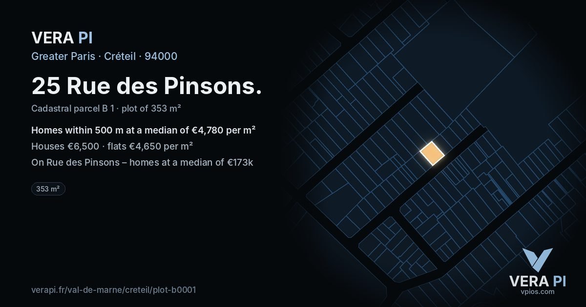 25 Rue des Pinsons, Créteil at night – the plot lit, the parcels around coloured by the prices near them