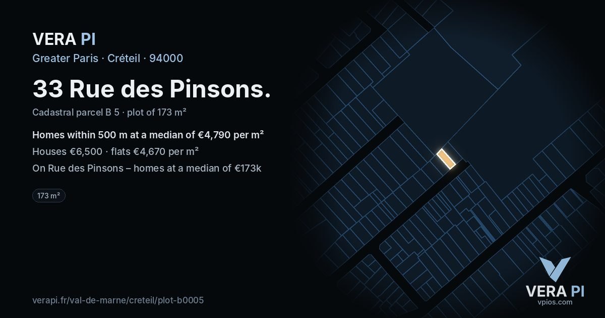 33 Rue des Pinsons, Créteil at night – the plot lit, the parcels around coloured by the prices near them