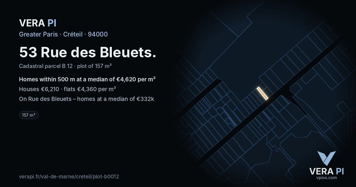 53 Rue des Bleuets, Créteil at night – the plot lit, the parcels around coloured by the prices near them