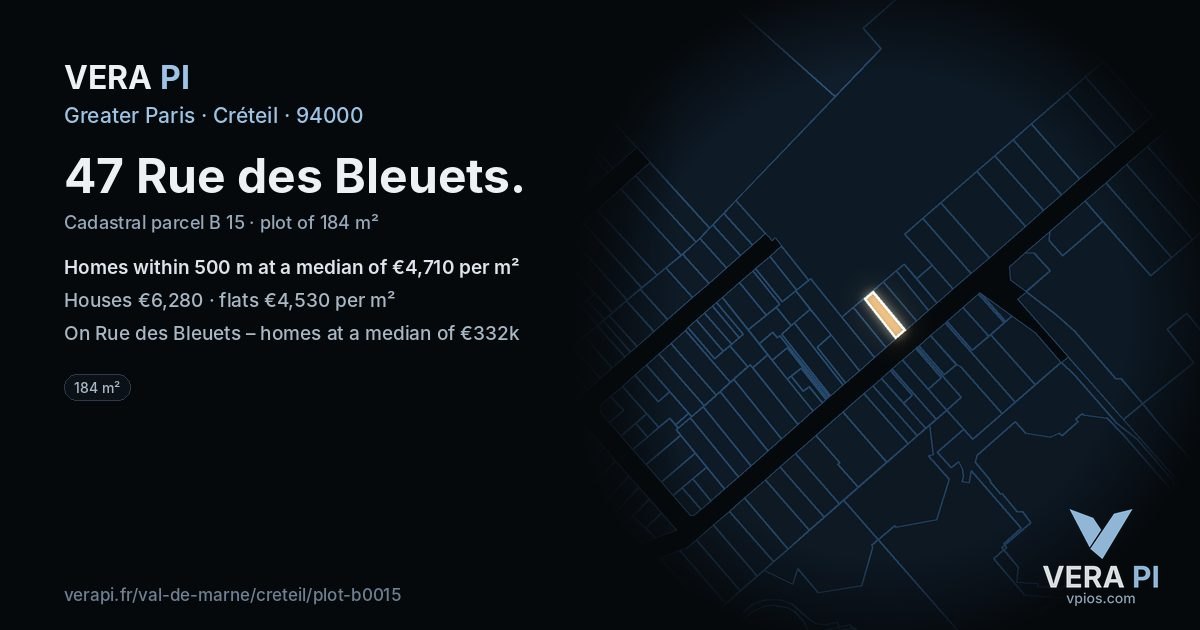 47 Rue des Bleuets, Créteil at night – the plot lit, the parcels around coloured by the prices near them