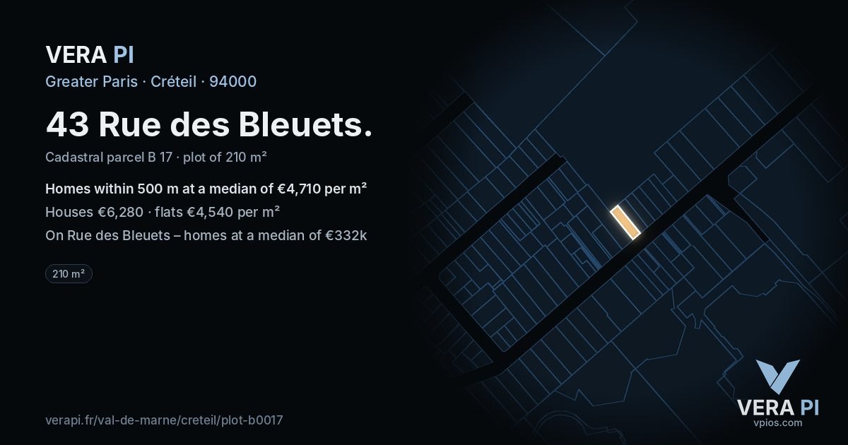 43 Rue des Bleuets, Créteil at night – the plot lit, the parcels around coloured by the prices near them