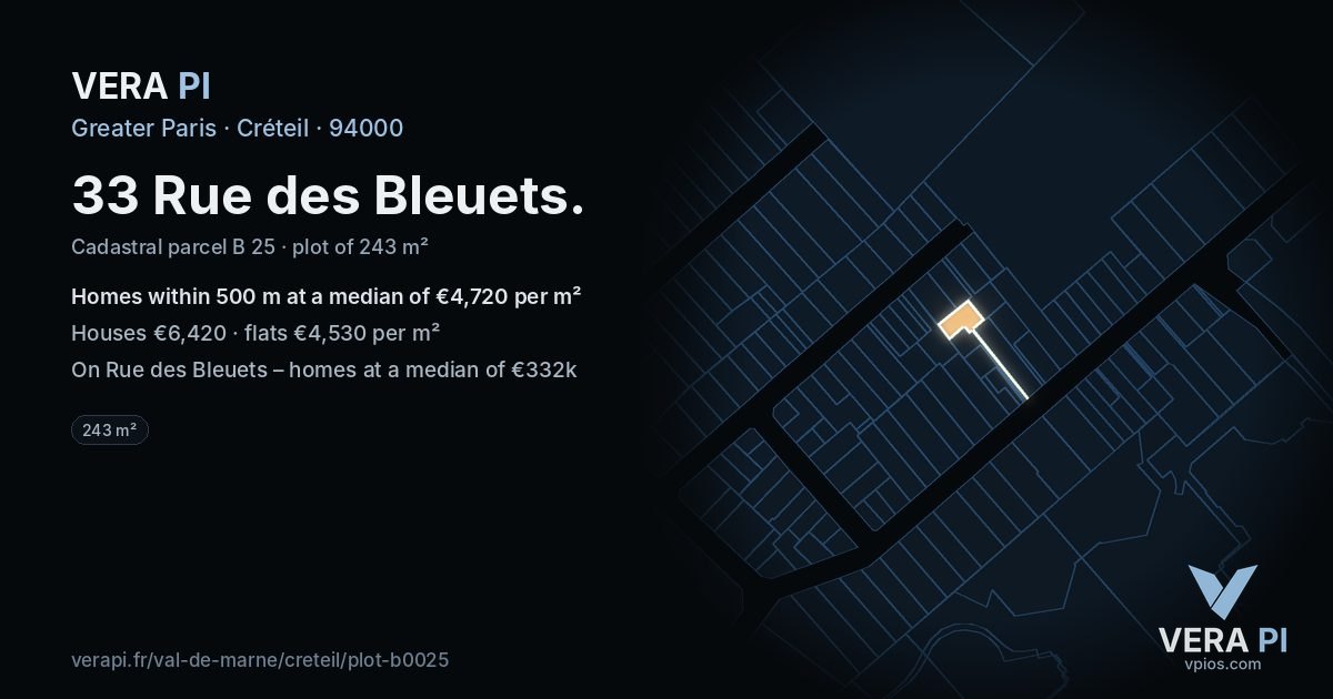33 Rue des Bleuets, Créteil at night – the plot lit, the parcels around coloured by the prices near them