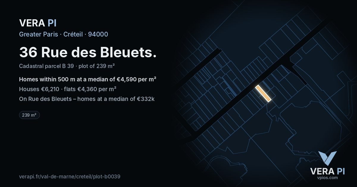 36 Rue des Bleuets, Créteil at night – the plot lit, the parcels around coloured by the prices near them