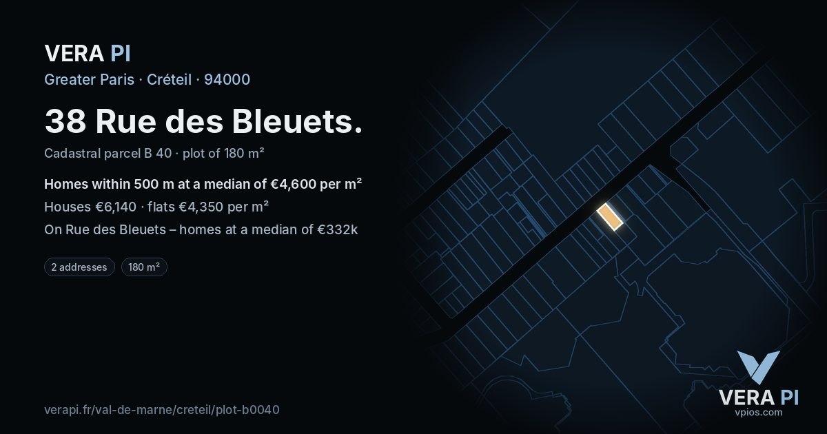 38 Rue des Bleuets, Créteil at night – the plot lit, the parcels around coloured by the prices near them