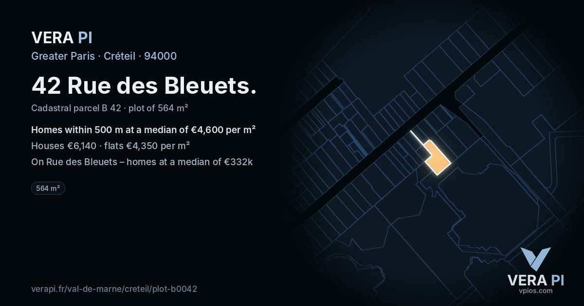 42 Rue des Bleuets, Créteil at night – the plot lit, the parcels around coloured by the prices near them