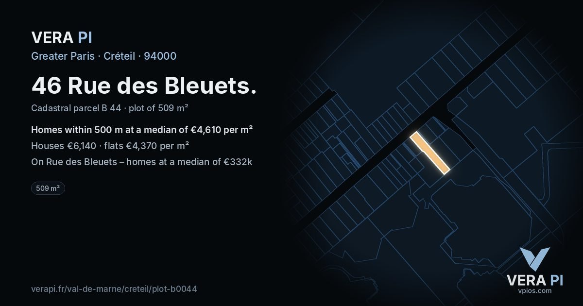 46 Rue des Bleuets, Créteil at night – the plot lit, the parcels around coloured by the prices near them