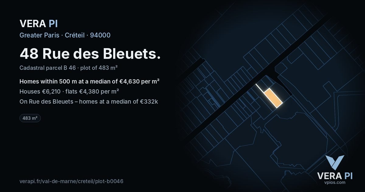 48 Rue des Bleuets, Créteil at night – the plot lit, the parcels around coloured by the prices near them