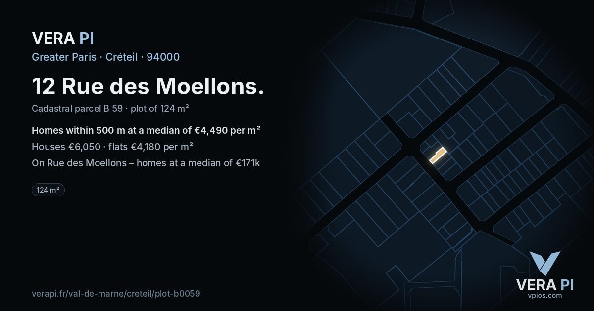12 Rue des Moellons, Créteil at night – the plot lit, the parcels around coloured by the prices near them