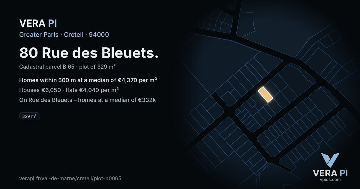 80 Rue des Bleuets, Créteil at night – the plot lit, the parcels around coloured by the prices near them