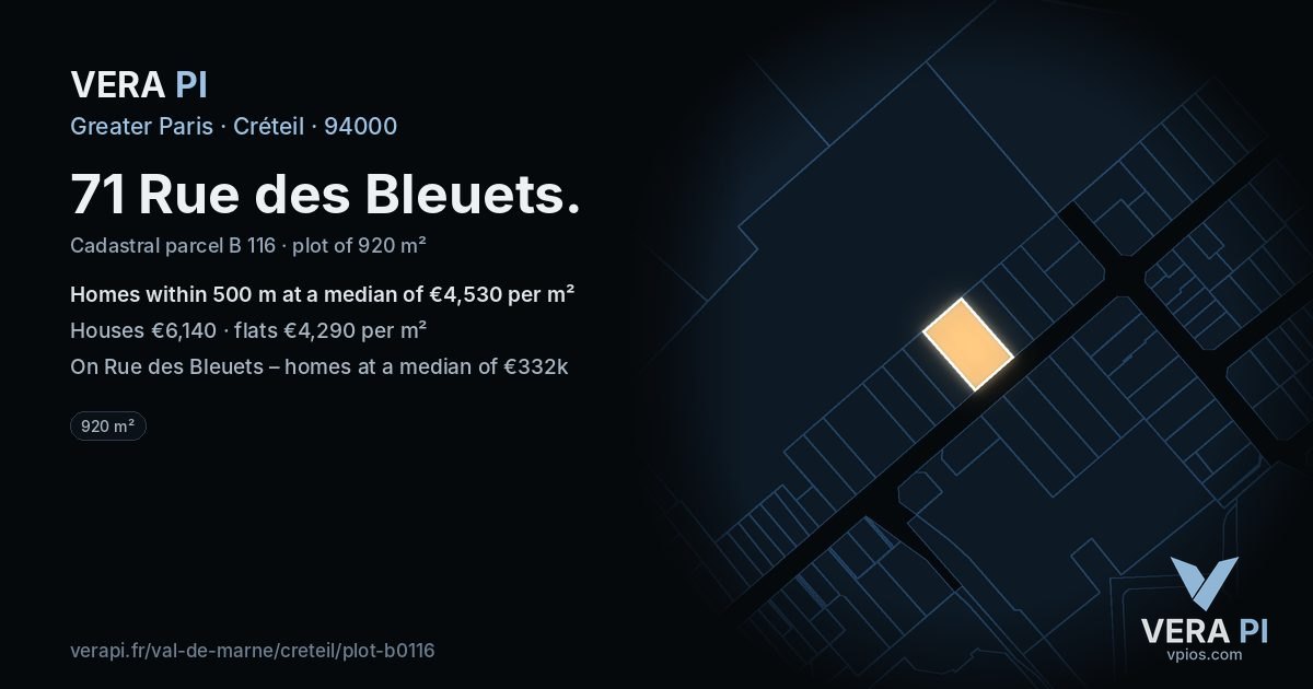 71 Rue des Bleuets, Créteil at night – the plot lit, the parcels around coloured by the prices near them