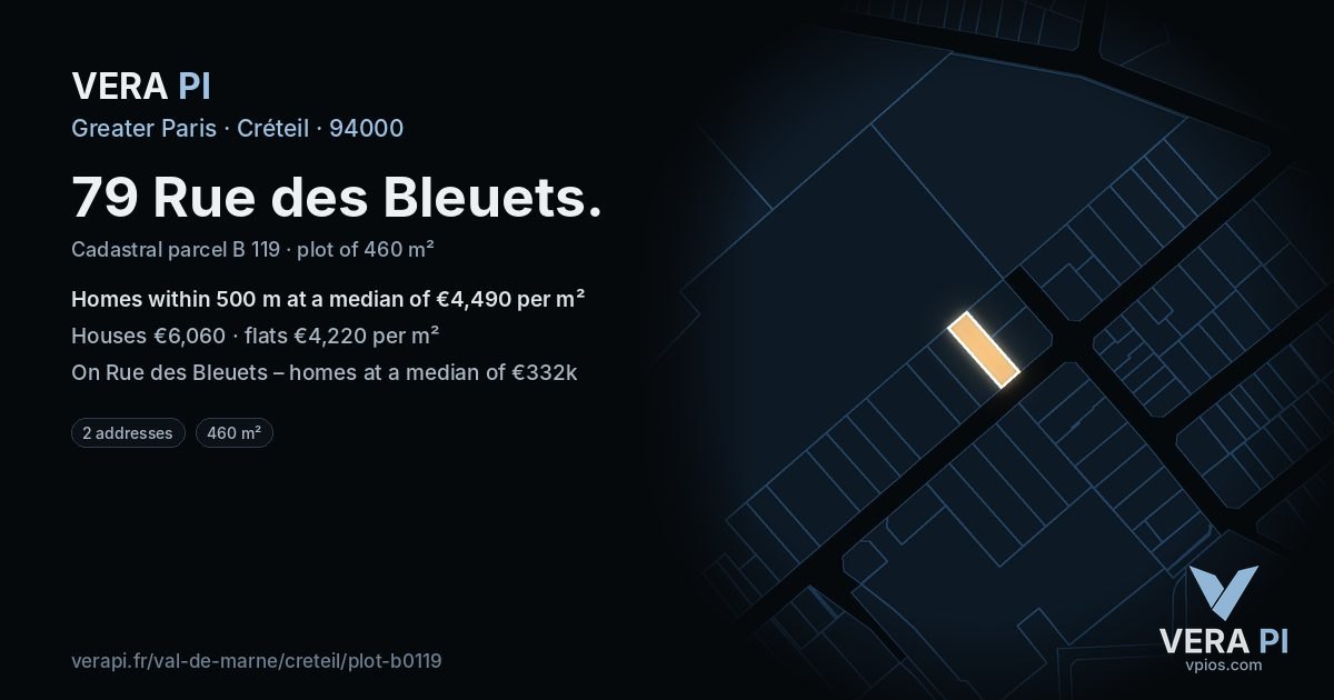 79 Rue des Bleuets, Créteil at night – the plot lit, the parcels around coloured by the prices near them