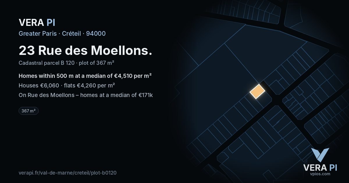 23 Rue des Moellons, Créteil at night – the plot lit, the parcels around coloured by the prices near them