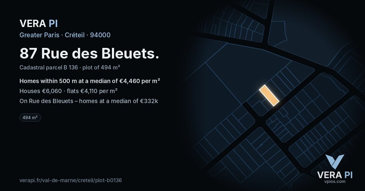 87 Rue des Bleuets, Créteil at night – the plot lit, the parcels around coloured by the prices near them